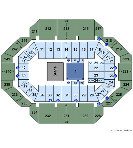 Rupp Arena At Central Bank Center