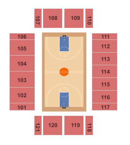 RWJ Barnabas Healthcare Arena