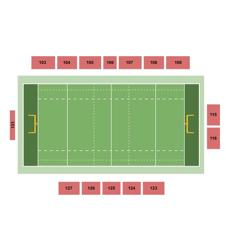 SaberCats Stadium