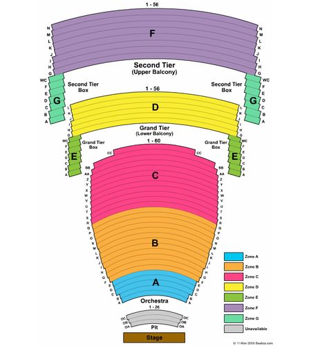 Sacramento Community Center Theater
