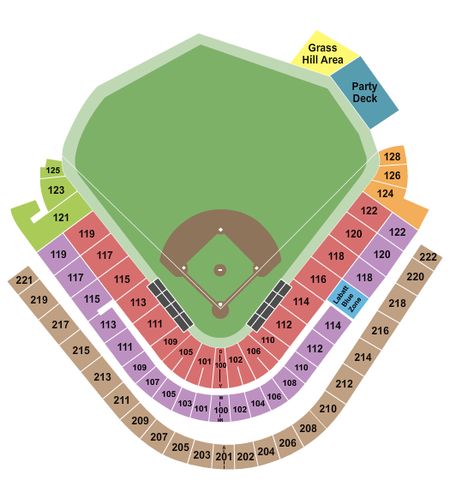 Sahlen Field