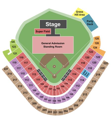 Sahlen Field
