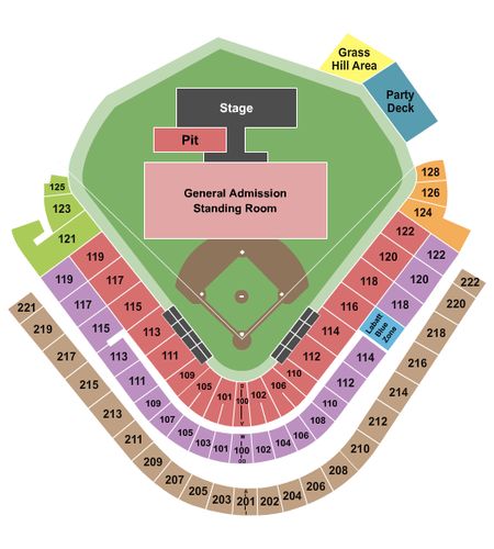 Sahlen Field
