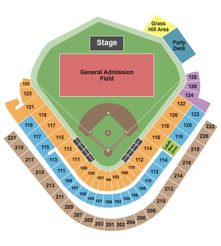 Sahlen Field