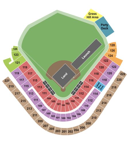 Sahlen Field