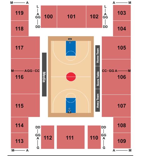 Saint Joseph Civic Arena