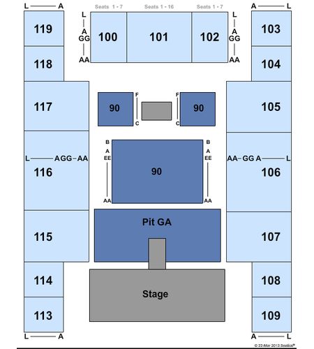 Saint Joseph Civic Arena