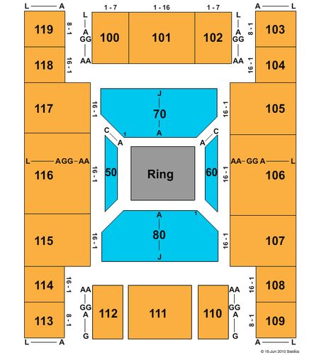 Saint Joseph Civic Arena