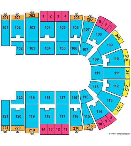 Sames Auto Arena