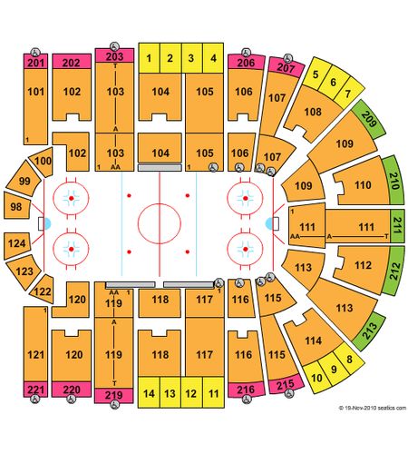 Sames Auto Arena
