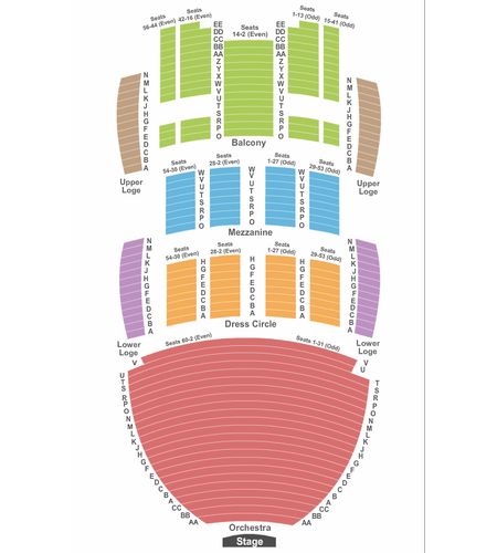 San Diego Civic Theatre