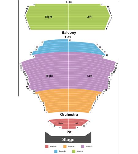 San Jose Center For The Performing Arts