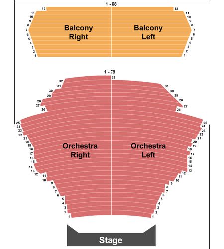 San Jose Center For The Performing Arts