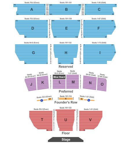 Santa Barbara Bowl