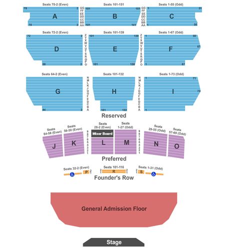 Santa Barbara Bowl