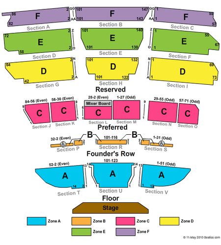Santa Barbara Bowl