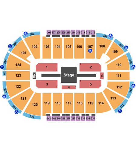 Santander Arena