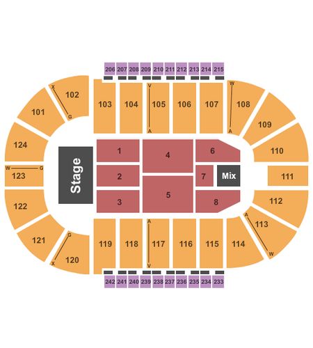 Santander Arena