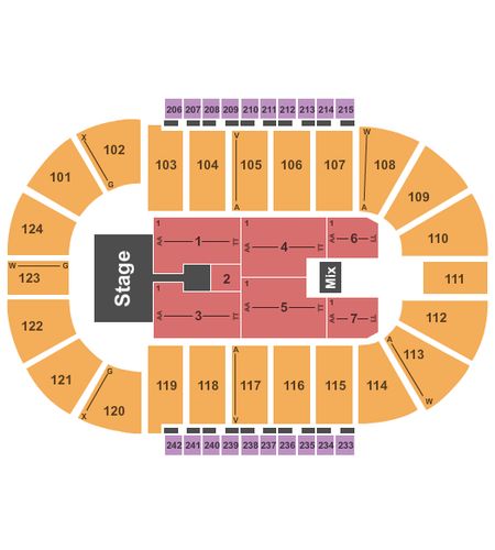 Santander Arena