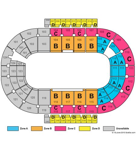 Santander Arena