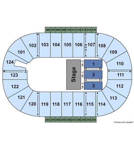 Santander Arena