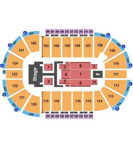 Santander Arena