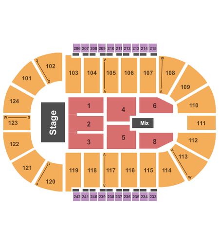 Santander Arena