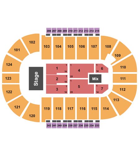 Santander Arena