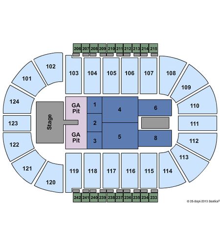 Santander Arena