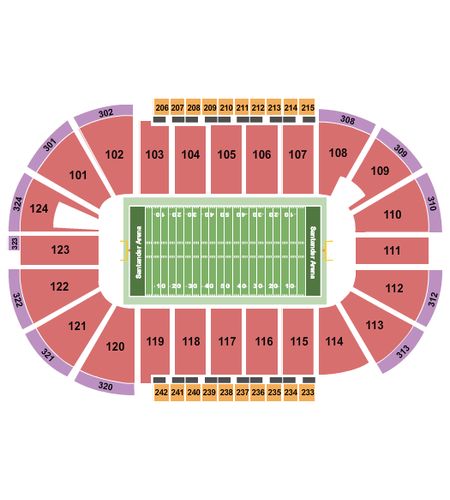 Santander Arena