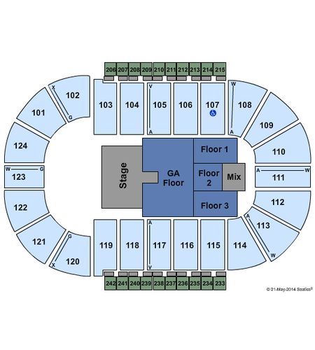 Santander Arena