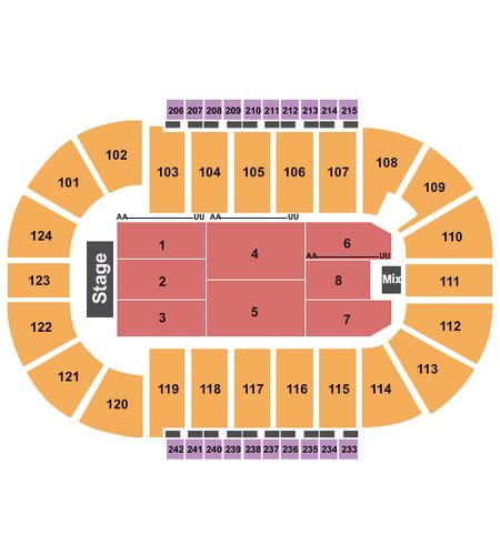 Santander Arena