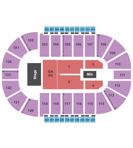 Santander Arena