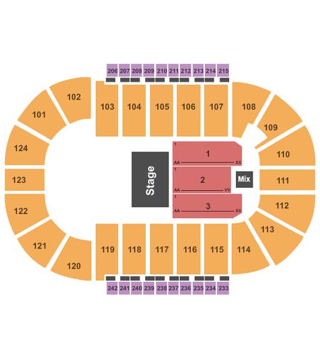 Santander Arena