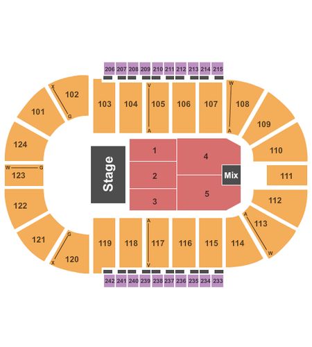 Santander Arena