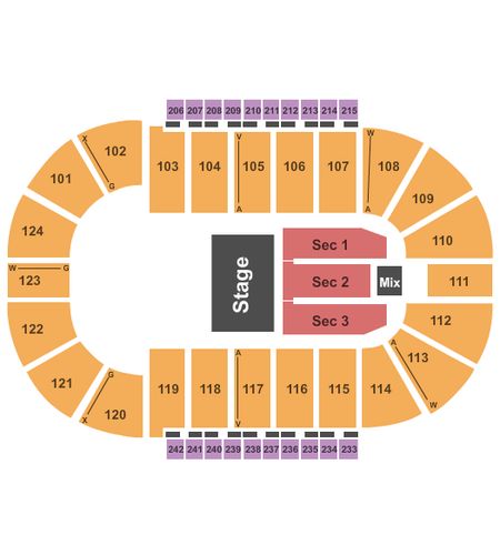 Santander Arena