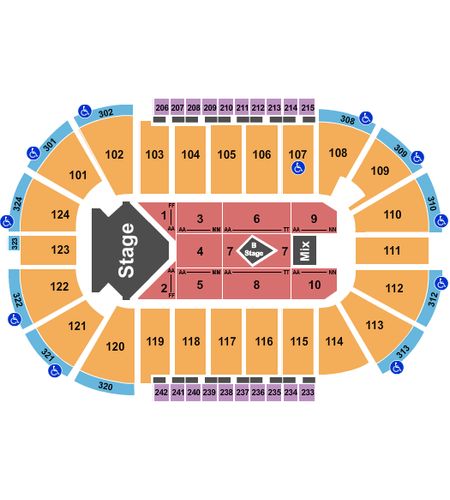 Santander Arena