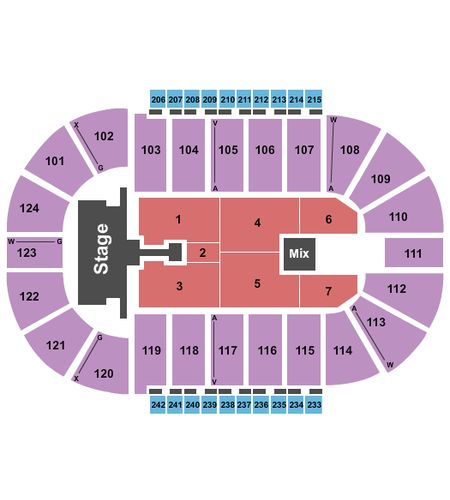 Santander Arena