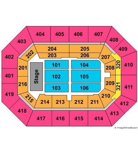 SAP Arena