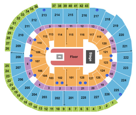 SAP Center
