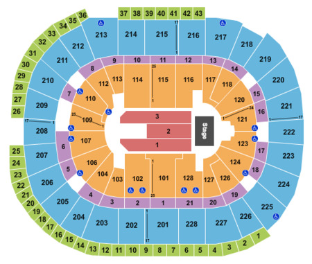 SAP Center