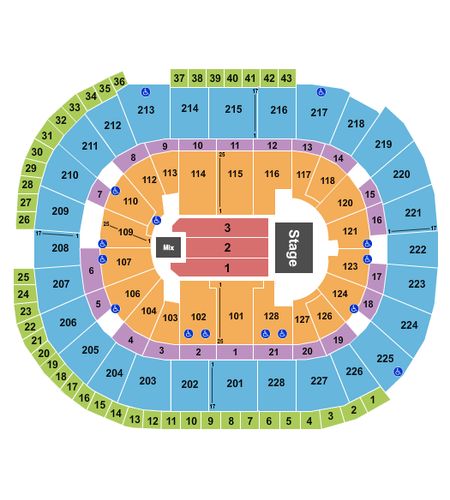 SAP Center
