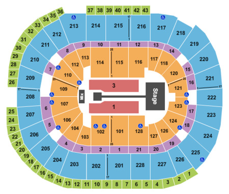 SAP Center