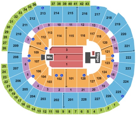 SAP Center