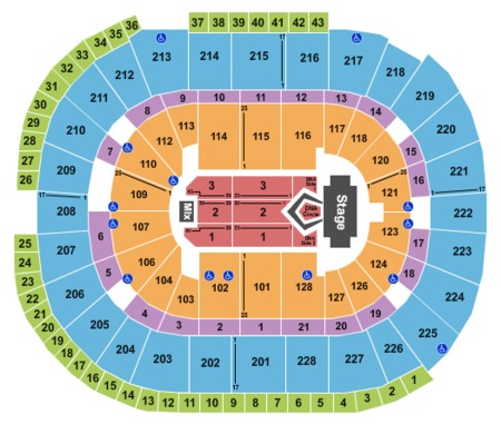 SAP Center