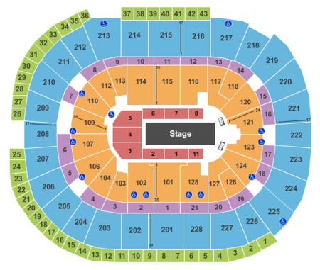 SAP Center