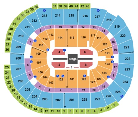 SAP Center