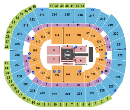 SAP Center