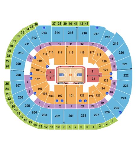 SAP Center