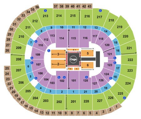 SAP Center